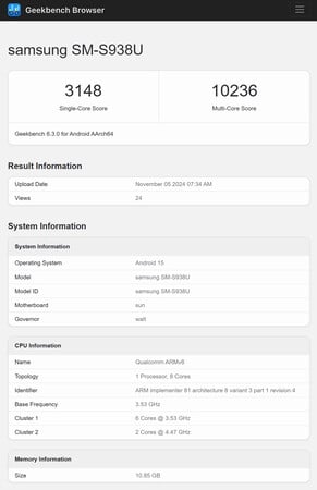 (Source : Geekbench)