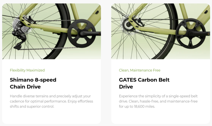 Options de conduite (Image Source : Tenways)