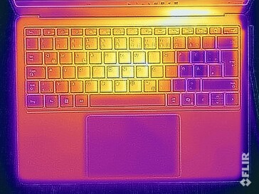 Test de résistance aux températures de surface (en haut)