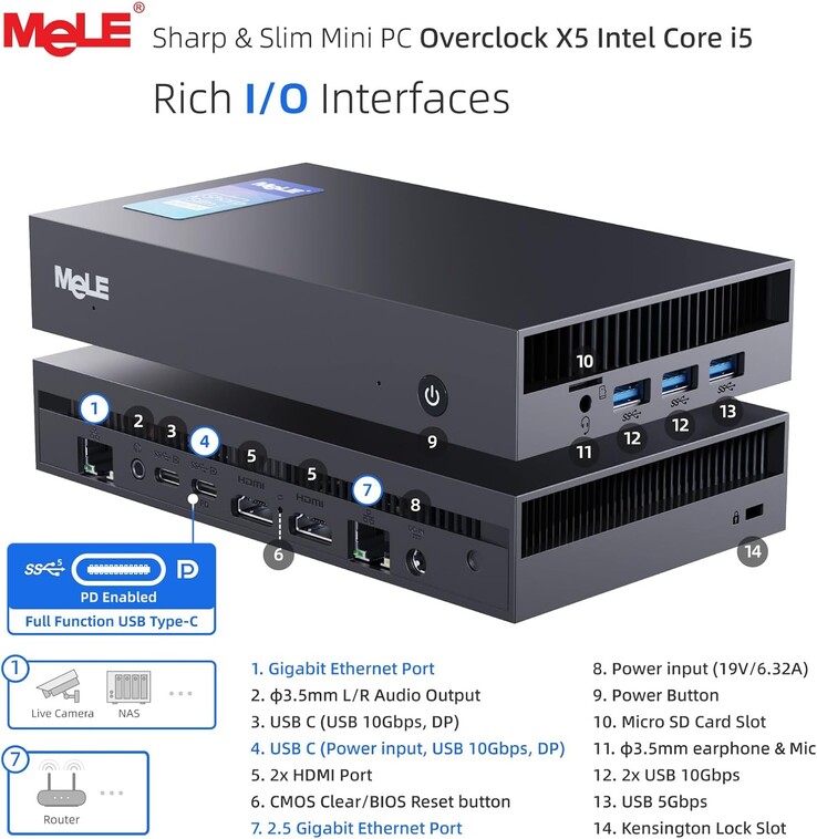 Overclock X5 : Le mini PC est doté de nombreux ports. (Source de l'image : MeLE)