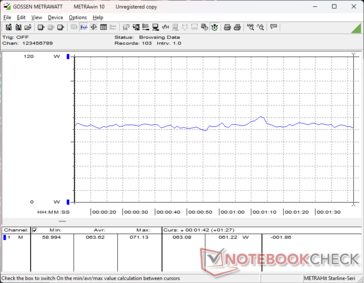 consommation de 3DMark 06