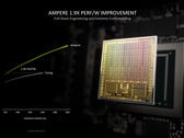 Nvidia prépare une nouvelle variante de la GeForce RTX 3050 (source d'image : Nvidia)