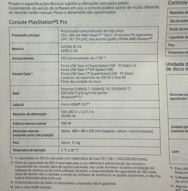 Fiche technique présumée de la PlayStation 5 Pro (source de l'image : @videotechuk_ sur X)