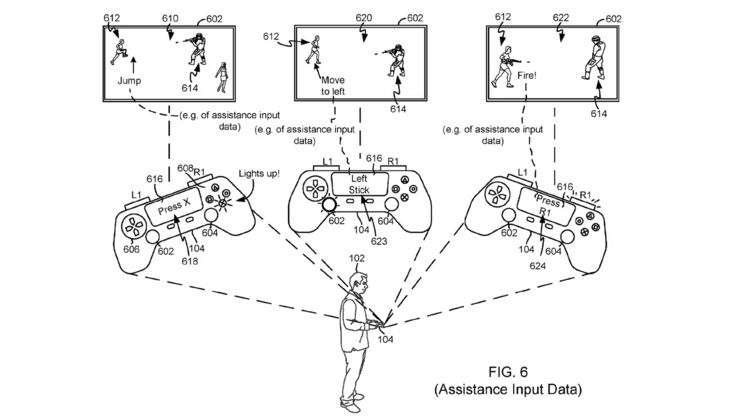 Brevet de Sony pour les "données d'entrée d'assistance" (image via GameRant)