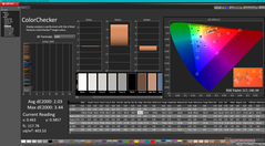 ColorChecker avant étalonnage