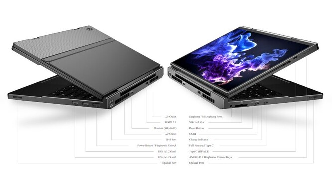 Le GPD DUO présente une liste impressionnante de ports. (Source de l'image : GPD)