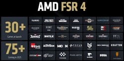 FSR4 - jeux pris en charge (source : AMD)