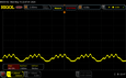 Scintillement PWM (0 % de luminosité)