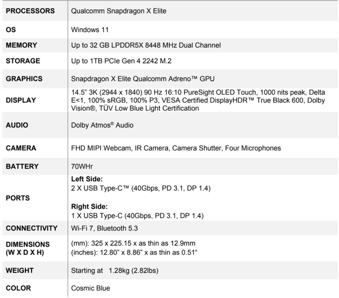 Caractéristiques du Yoga Slim 7x 14 Gen 9 (image via Lenovo)