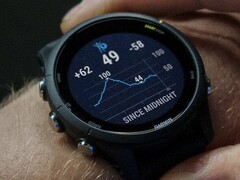 Garmin déploie la version 17.24 du logiciel public sur les smartwatches Forerunner 255. (Source de l&#039;image : Garmin)