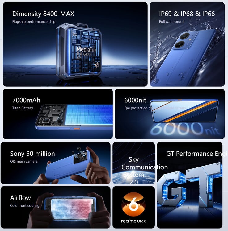 Principaux points forts de Realme Neo 7 SE (Image source : Realme - machine translated)