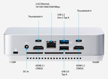 Les connexions externes de l'Asus NUC 14 Pro+ - arrière (source : Asus)