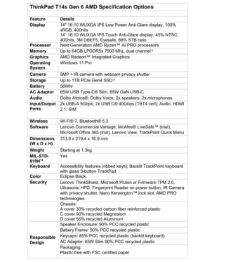 Lenovo ThinkPad T14s Gen 6 AMD : Spécifications