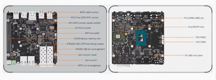 Le Topton X4H-XL possède d'impressionnantes capacités de mise en réseau, ce qui constitue son principal argument de vente. (Source de l'image : AndroidPC.es)