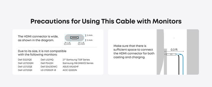 Le câble Anker Nano USB-C vers HDMI avec port d'entrée 140W n'est pas compatible avec certains moniteurs, listés ci-dessus. (Source de l'image : Anker)