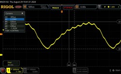 Scintillement PWM à haute fréquence