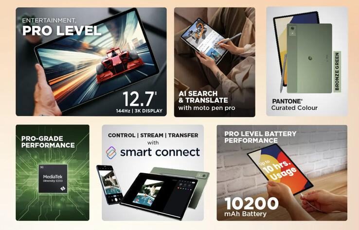 (Source de l'image : Motorola)