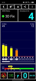 Mesure GNSS : Intérieur