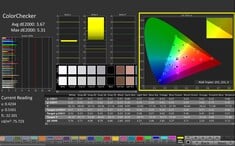 ColorChecker (étalonnage manuel)