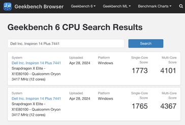 (Source : Geekbench)