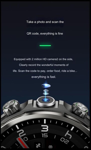 (Image source : Xiaomi - machine translated)