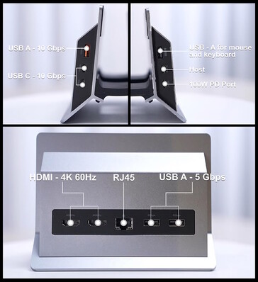 De nombreux ports sont disponibles. (Source de l'image : TobenOne)