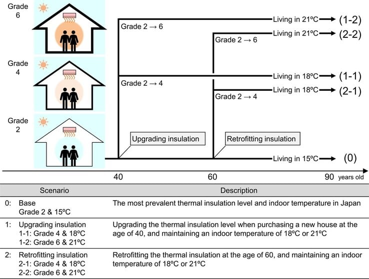 (Source : BMJ Public Health)