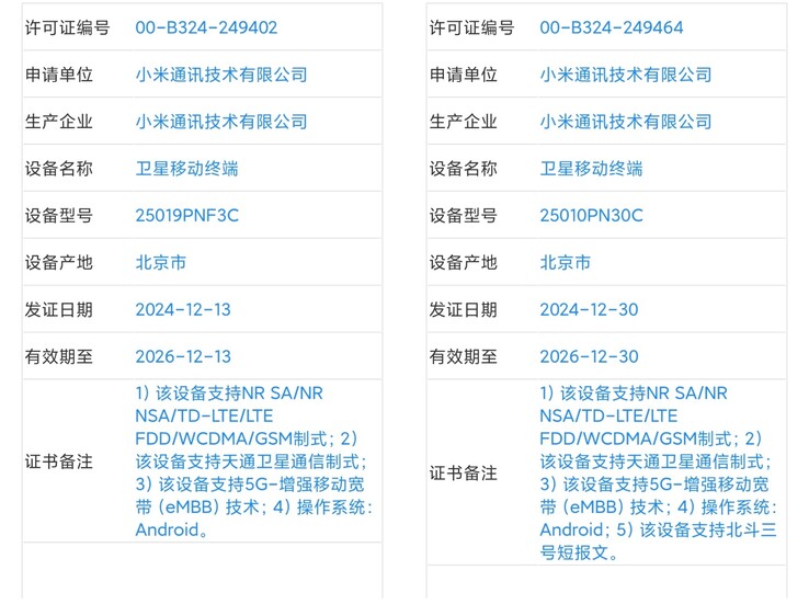 Le "Xiaomi 15 Ultra" et le "15 Ultra Satellite Messaging Edition" font l'objet d'une fuite en ligne avant leur lancement. (Source : Digital Chat Station via Weibo)