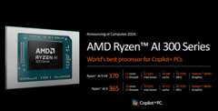 Les nouveaux processeurs Ryzen AI d&#039;AMD pourraient être lancés un peu plus tard que prévu (image via AMD)