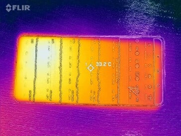 Carte thermique du front