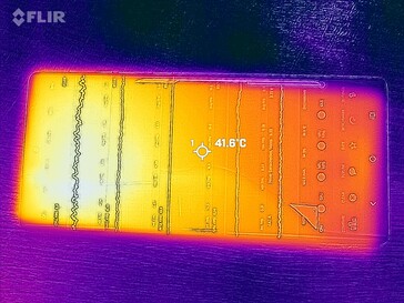 Carte thermique - front