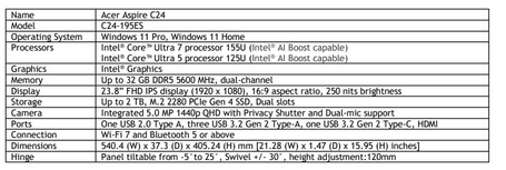 Spécifications du PC Aspire C24 AIO (Source : Acer)