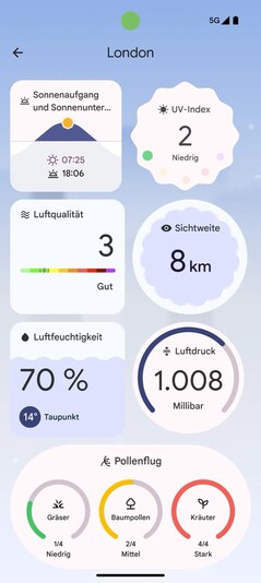 L'application météo affiche désormais le nombre de pollens.