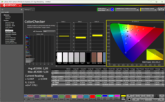 ColorChecker non calibré