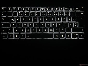 Éclairage du clavier