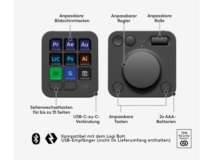 Vue d'ensemble des fonctions de la Logitech MX Creative Console. (Source de l'image : Logitech)