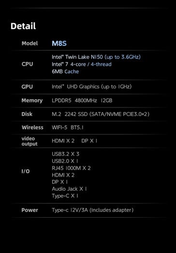 Fiche technique du mini PC (Image source : Morefine)