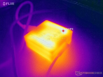 L'adaptateur CA atteint plus de 45°C lorsque vous utilisez des charges exigeantes