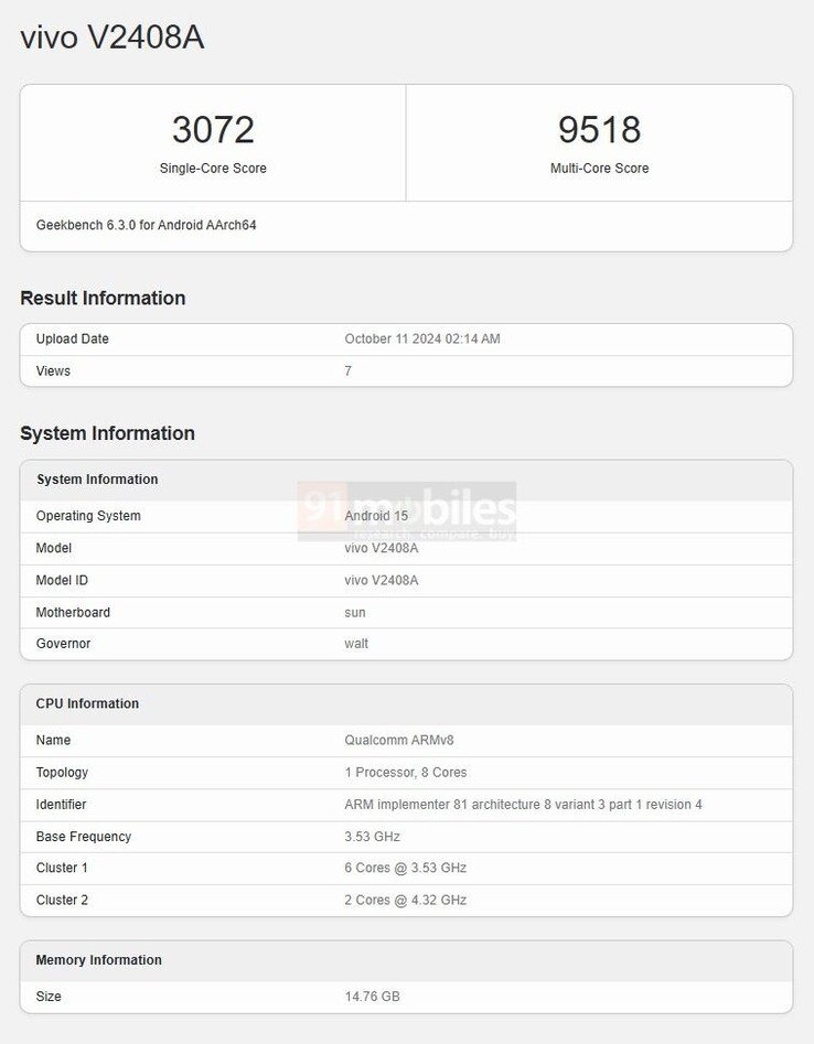 L'"iQOO 13" affiche les meilleures performances de sa catégorie sur Geekbench. (Source : Geekbench via 91Mobiles)