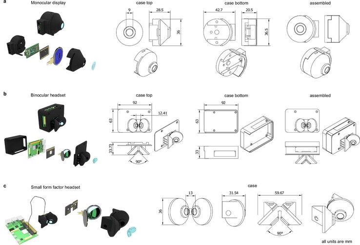 MouseGoggles est un casque de réalité virtuelle imprimé en 3D pour les souris qui utilisent le moteur de jeu Godot sur un Raspberry Pi 4. (Source de l'image : M. Isaacson et al. via Nature Methods)