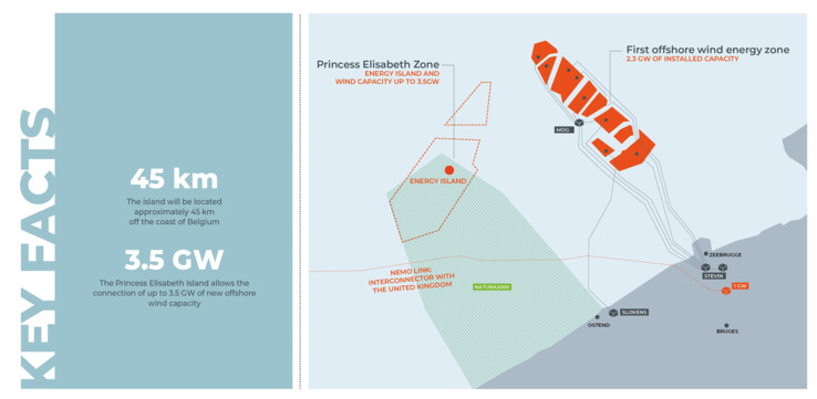 Emplacement proposé pour l'île artificielle (Image source : Elia Group)