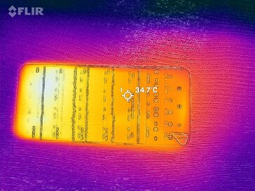 Carte thermique avant