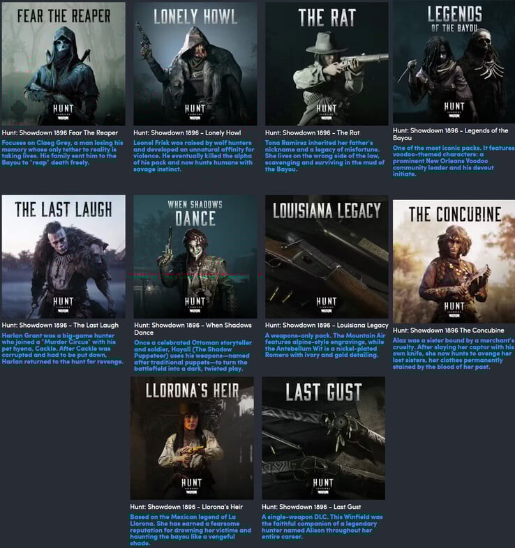 Tous les articles inclus dans la collection (Image source : Humble Bundle)