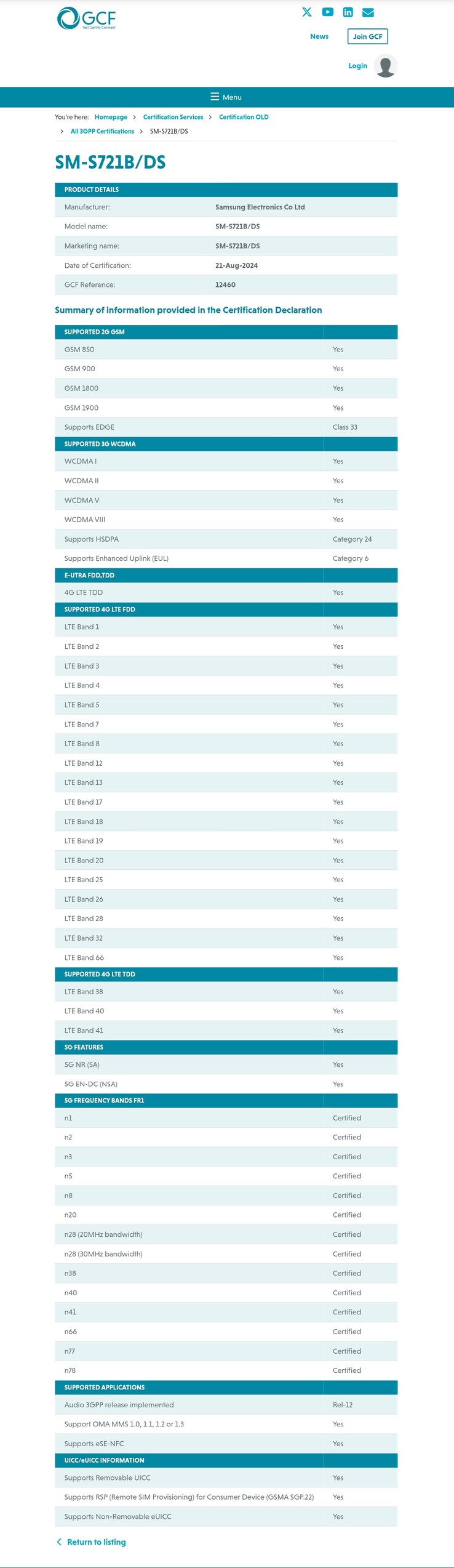 La gamme complète des données mobiles prises en charge par le Galaxy S24 FE. (Source : Global Certification Forum)