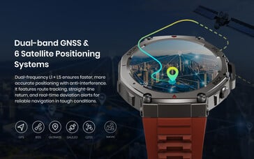 La smartwatch GT est dotée d'un module GNSS.