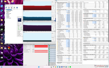 Prime95 stress (mode équilibré)