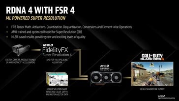 FSR 4 utilise la capacité FP8 de RDNA 4. (Source de l'image : AMD)