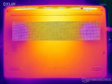 Prime95+FurMark stress (couverture D)