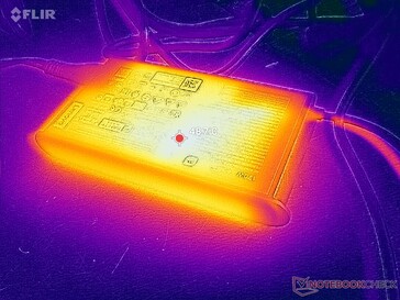 L'adaptateur CA atteint plus de 49°C lorsque les charges sont élevées