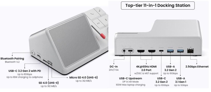 ...et une station d'accueil multiport en un. (Source : HiDock)